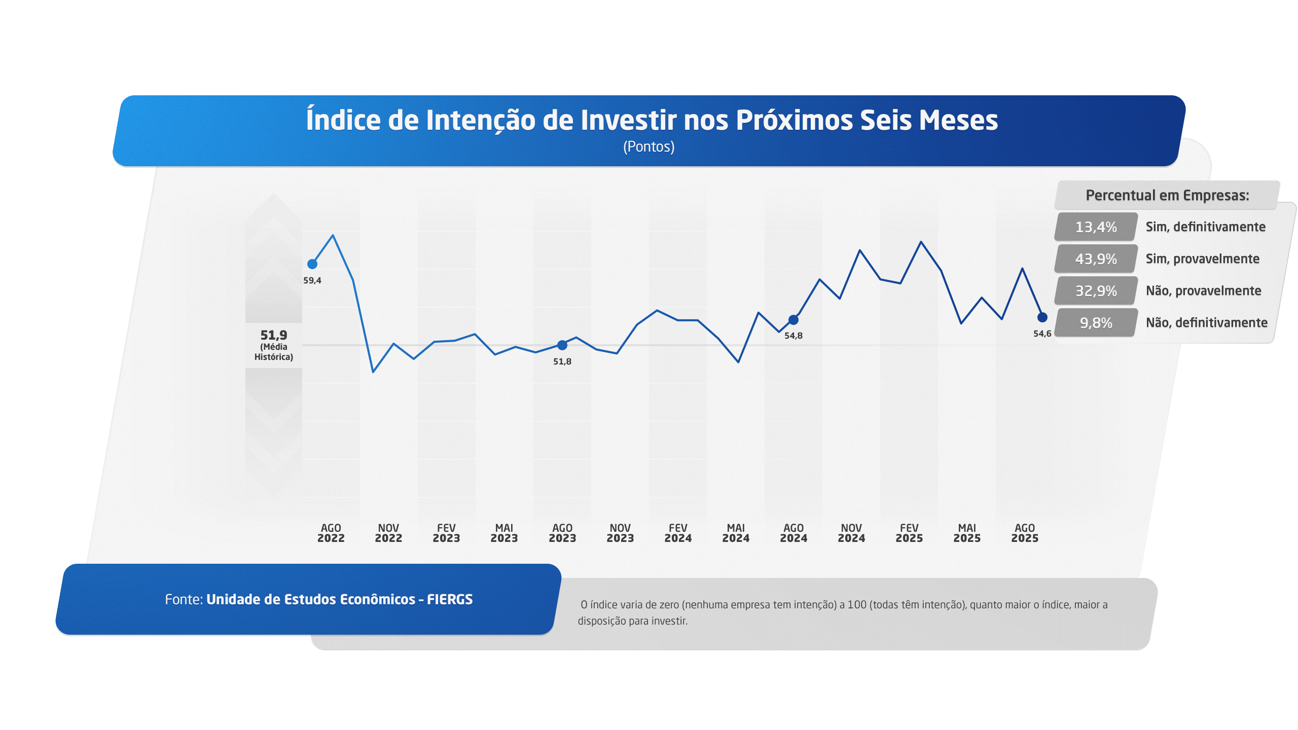 0109_GRÁFICO05