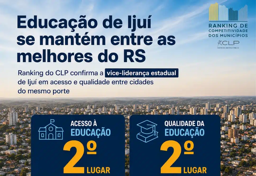 EDUCA